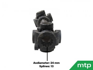 Complete cardanas splines