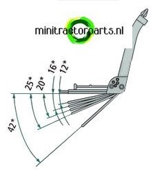 Geveerde stoel zsittingconsole met logo