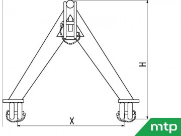 Koppeldriehoek afmetingen