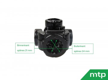 Kruiskoppeling tussenas