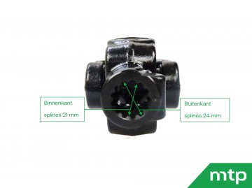 Kruiskoppeling Iseki