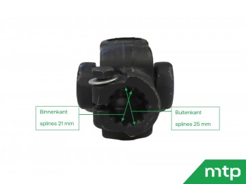 Kruiskoppeling Iseki Landhope