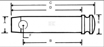 Topstangpen 19 x 127 mm